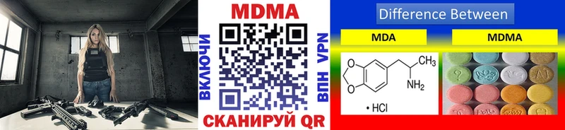 MDMA VHQ  ссылка на мегу   Нижний Ломов 